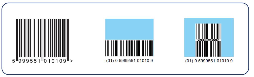 A GS1 DataBar Halmozott omnidirekcionális jelkép egy kétsoros, teljes magasságú jelkép a GS1 Databar jelképcsaládból, amit arra terveztek, hogy a kiskereskedelmi eladási pontoknál (PoS)