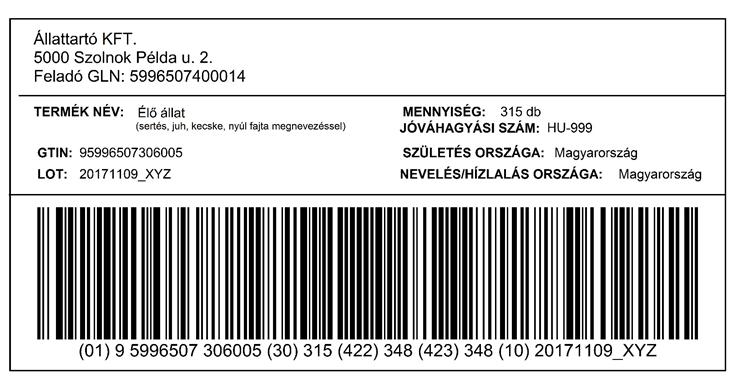 nevelésük/hízlalásuk (AI (423)) országát, illetve az állattartó nevét, címét és GLN azonosítóját.