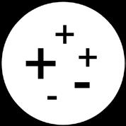 Talajnedvesség - a legfontosabb