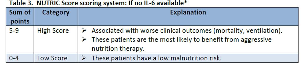 nutrition therapy: the development and initial