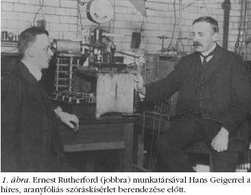 Rutherford már 1906-ban észrevette, hogy az α-részecskék irányváltoztatás nélkül áthaladnak vékony fémfóliákon, de néhány közülük jelentősen eltérül.