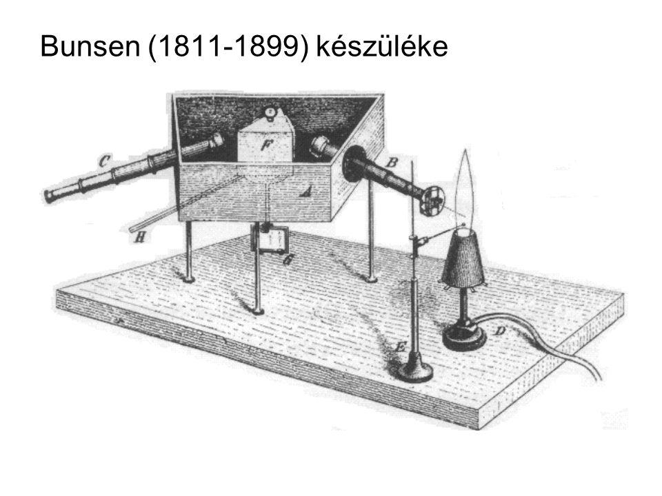 Forrógázok fénykibocsátása -spektroszkópia Lángfestés: Bunsen kísérlete: az égőlángjába