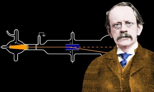 Az elektron felfedezése: J.J. Thomson (1897) Josef John Thomson (Anglia, 1856-1940) Cambridge: a Cavendish-intézet professzora Maxwell, Lord Rayleigh után. Rutherford és W. L. Bragg követték őt.