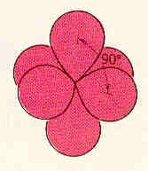 g. A hibridizáció összefoglalása Típusok: 1. sp 3 tetraéderes (ábrát l. fentebb) 2. sp 2 háromszög (ábrát l. fentebb) 3. sp lineáris (ábrát l. fentebb) Átmenti fémek estén a d-pálya is részt vehet.