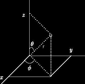 Az impulzusmomentum z komponense Elméleti Kémia (kv1c1lm1e/1) ˆlz = i h Térjünk át gömbi polárkoordinátákra!