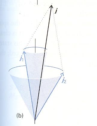 Elméleti Kémia (kv1c1lm1e/1) 3.2.