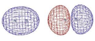 A D h pontcsoport karaktertáblája: Character table for point group D h D h E 2C... v i 2S... C' 2 linear functions, rotations quadratic functions cubic functions A 1g = + g +1 +1... +1 +1 +1.