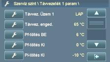 6.4.7. Szerviz távvezeték paraméterei ZUP (Szakember) PH-06-04-08-00-01-BAHU A távvezeték funkció helyes kiválasztását a kapcsolási sémák szerint kell alkalmazni!