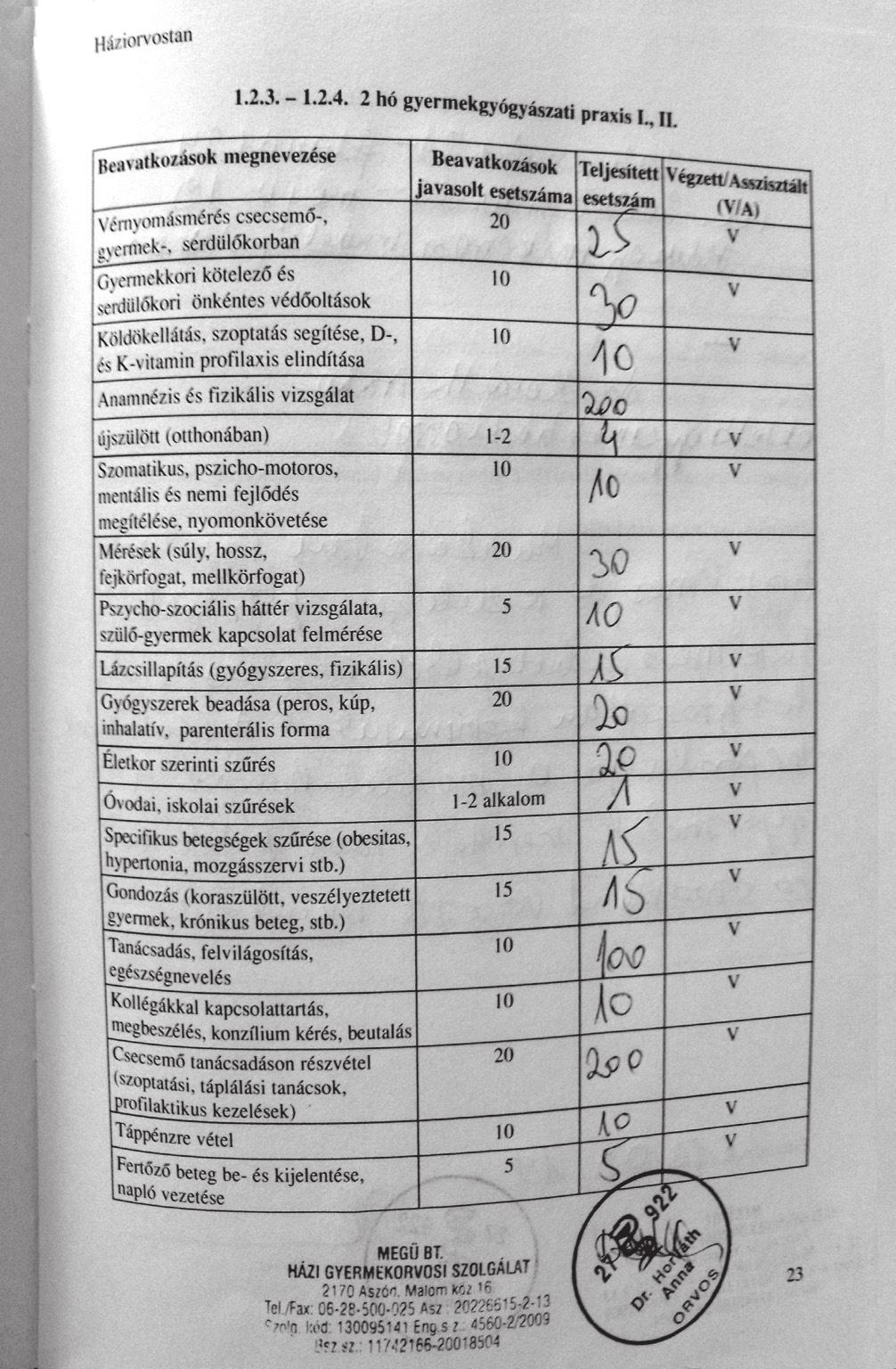 tutorálás
