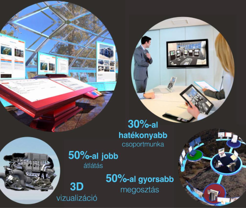 virtuális térben többször is meg lehet ismételni. Ezáltal a VR-tér költséghatékony megoldásként jelenik meg.
