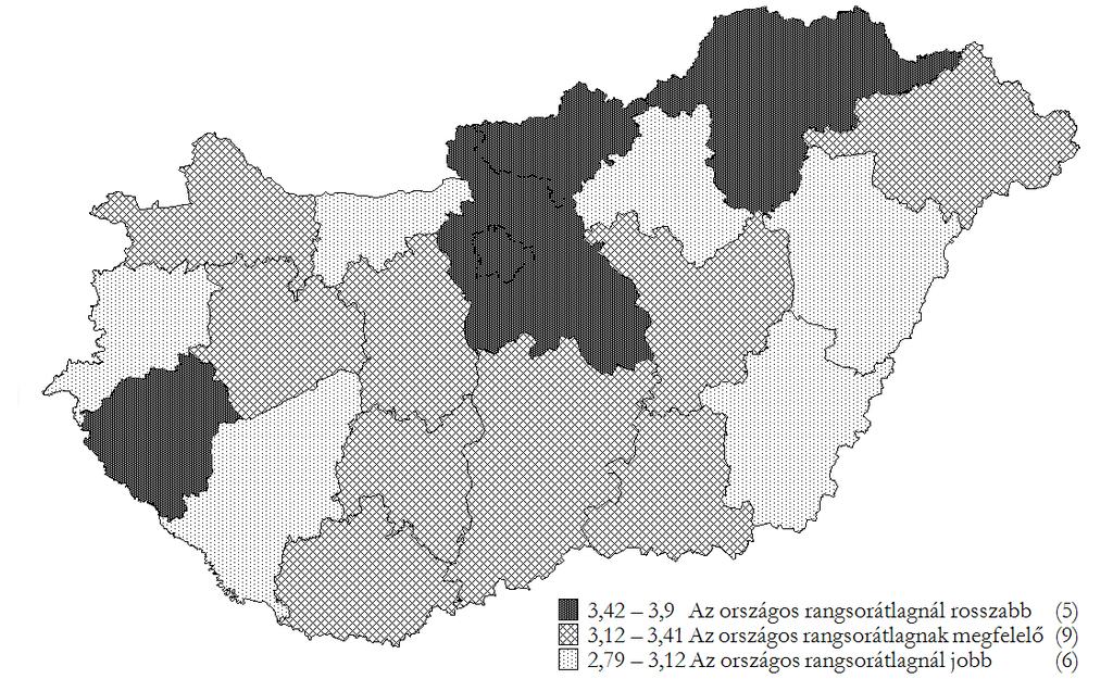 30. ábra: A klímaváltozás, hazánk éghajlatának felmelegedése" mint társadalmi probléma súlyának szubjektív megítélése Magyarország megyéiben Megjegyzés: Az országos rangsorátlag értéke: 3,3298.