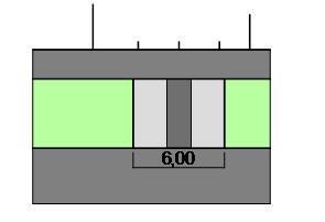 Két autóbehajtó szélessége maximálisan 6 méter.