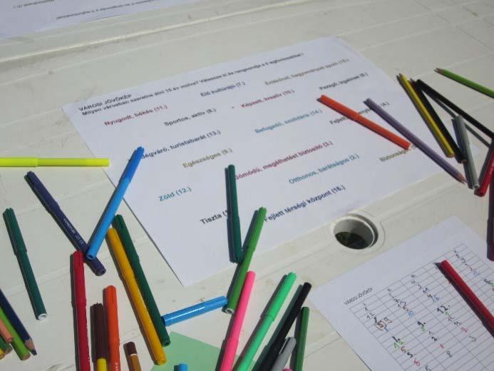 népszerűsítését számos helyi szervezet, rendezvény és program segíti.
