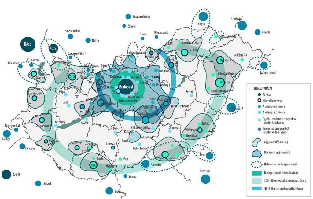 Az OFTK 36 Egert az ország belső ipari/logisztikai gyűrűjének városai közé pozícionálja.