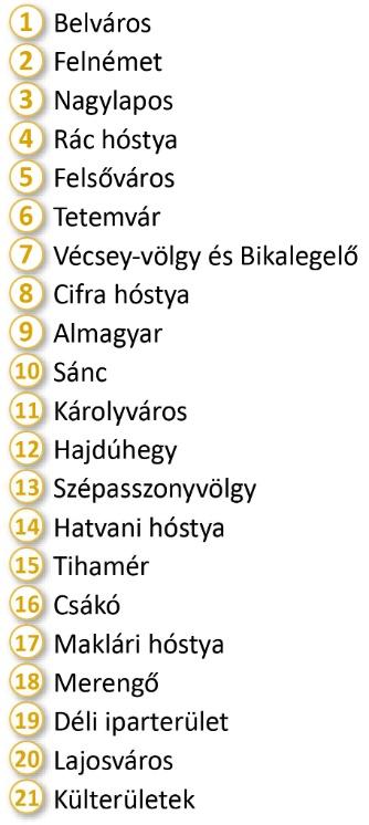 jelentőségű területként országos védelem alatt áll.