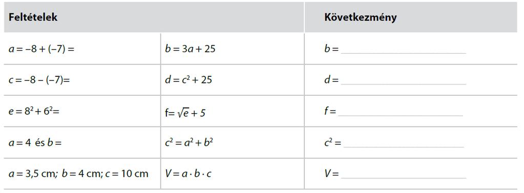 9. osztály matematika pótvizsga ismeretanyaga - PDF Ingyenes letöltés