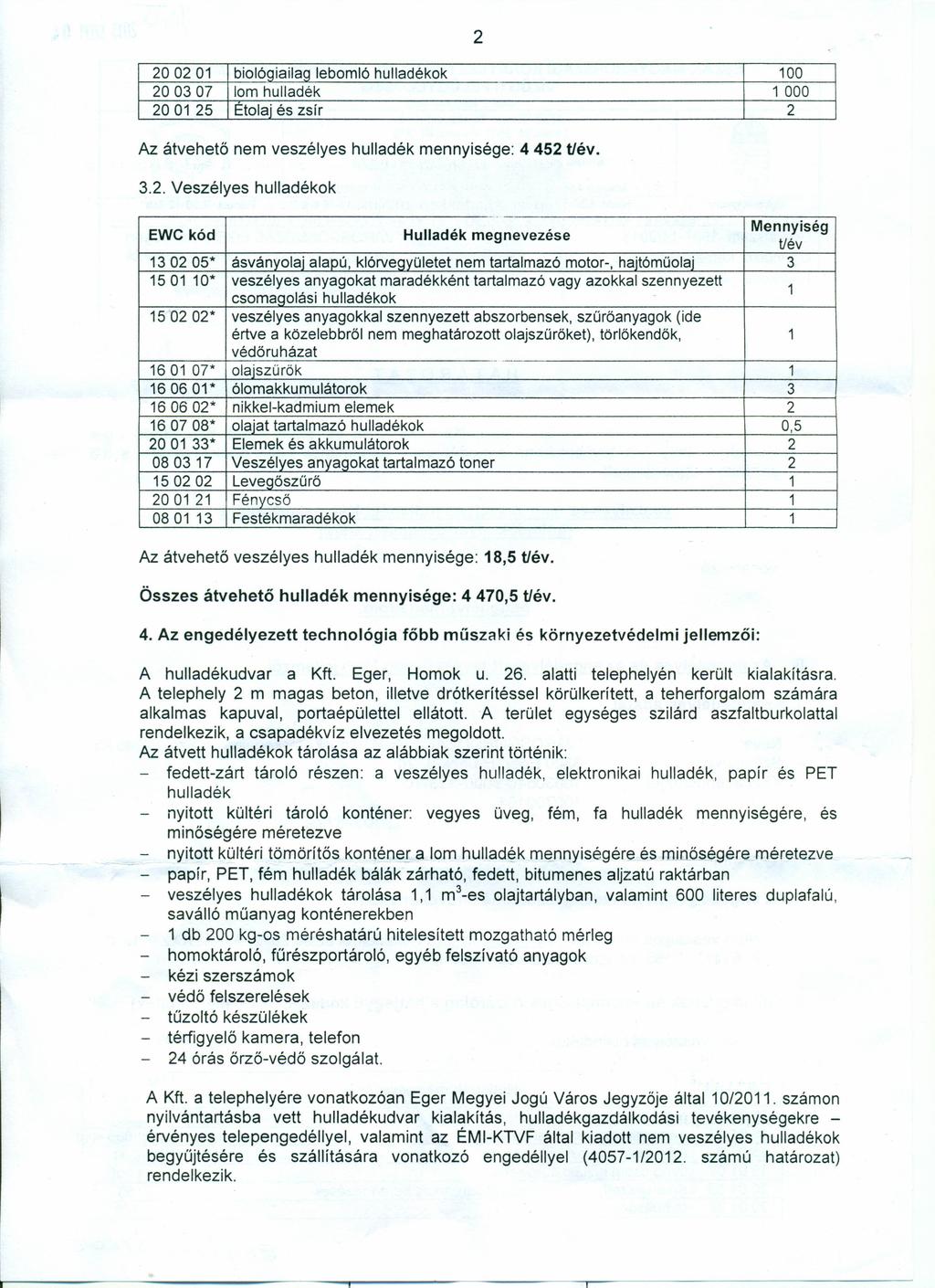 2 200201 biológiailag lebomló hulladékok 100 200307 lom hulladék 1 000 2001 25 Etolai és zsír 2 Az átvehető nem veszélyes hulladék mennyisége: 4452 tjév. 3.2. Veszélyes hulladékok EWC kód Hulladék