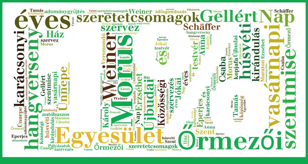 évi tevékenysége HHa szilárd, izzó, nagy a szeretet, Nem érhet