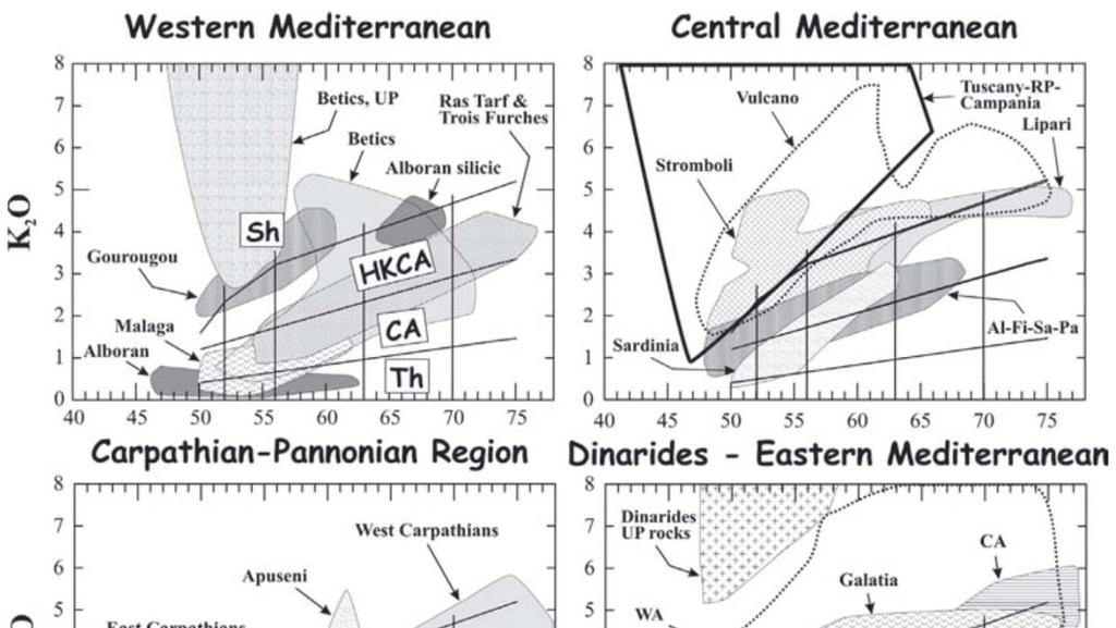 Subduction-related volcanic rocks - Nagy kémiai és kőzettani variabilitás, ami komplex petrogenetikai