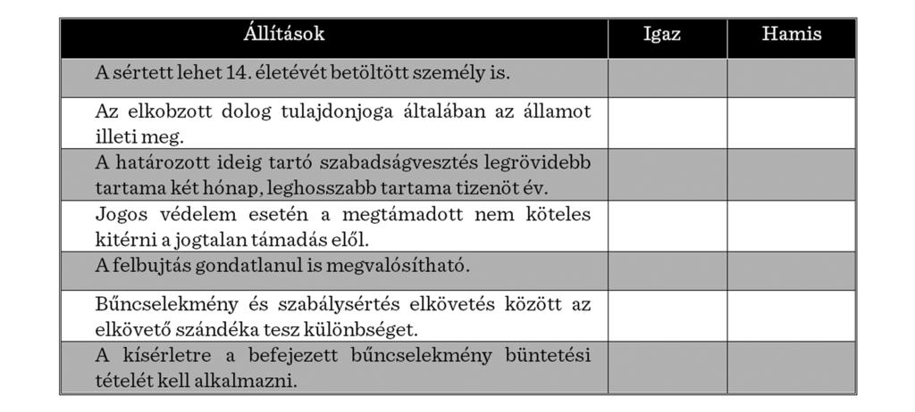 b) Társadalomra veszélyes cselekmény az a tevékenység vagy mulasztás, amely a Magyar Köztársaság állami, társadalmi vagy gazdasági rendjét, az állampolgárok személyét vagy jogait sérti vagy