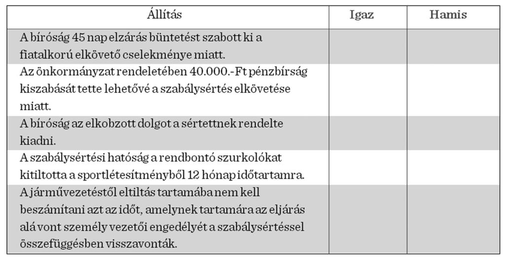 b) Ismertesse a bíróságok lehetséges intézkedésének okait!