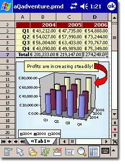 Online diagramkészítés T: Online adatsor Gy: online diagram Excel A 2004-ben az Európai Unióhoz csatlakozott országok népességének megoszlása (%) 14 év terület Népsűrűség csatlakozás népesség