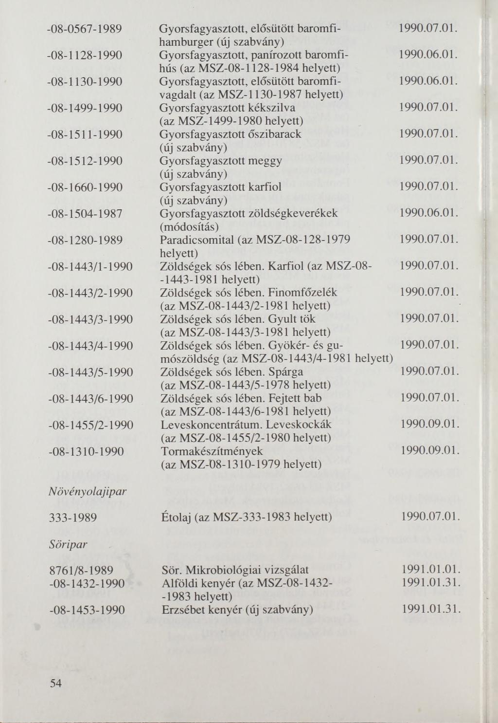 -08-0567-1989 Gyorsfagyasztott, elősütött baromfihamburger -08-1128-1990 Gyorsfagyasztott, panírozott baromfihús (az MSZ-08-1128-1984 helyett) -08-1130-1990 Gyorsfagyasztott, elősütött baromfivagdalt