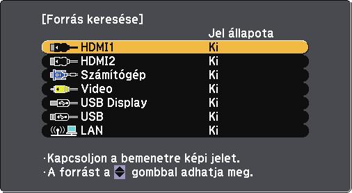 Képforrás kiválsztás 46 H kivetítőhöz több képforrás is cstlkozik, például számítógép és DVDlejátszó, tetszés szerint váltht képforrások között.