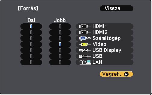 Két kép egyidejű kivetítése 55 forrást, válssz Végrehjtás prncsot, mjd nyomj meg z [Enter] gombot. z [Enter] gombot, válsszon ki egy méretet, és nyomj meg z [Enter] gombot.