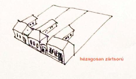 A településszerkezet alakulása a telkek méretével összhangban; a földrajzi adottságokat követve történik; a beépítési mód a tulajdonosok anyagi helyzetéről és életmódjáról is