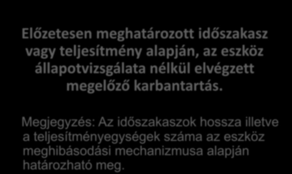 Előre meghatározott karbantartás, előírt karbantartás Előzetesen meghatározott időszakasz vagy teljesítmény alapján, az eszköz állapotvizsgálata nélkül