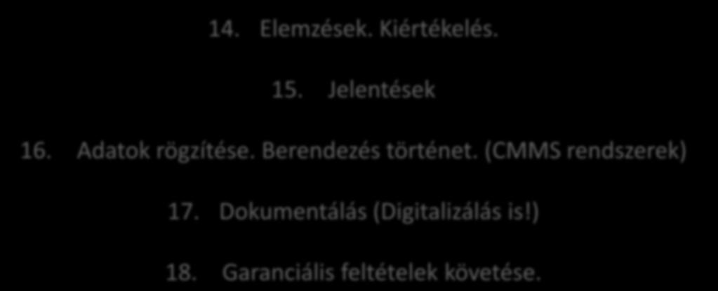 NJ LEZÁRÁS 14. Elemzések. Kiértékelés. 15. Jelentések 16. Adatok rögzítése. Berendezés történet.