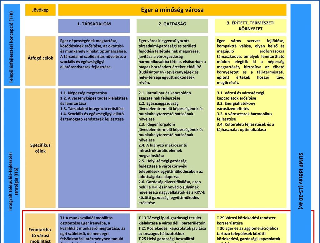 Mobilissimus Kft.