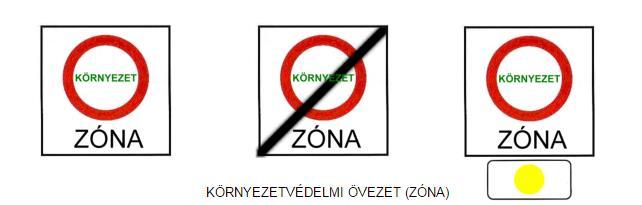 A Környezetvédelmi és Vízügyi Minisztériumban 2008-ban készült egy segédkönyv Jó gyakorlati megoldások az alacsony emissziós zónák kialakítására címmel, mely példákon keresztül mutatja be a LEZ