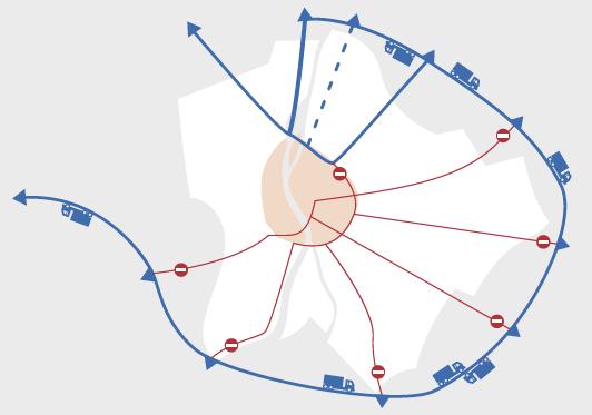 beszállításra, ami növeli a tömegre vetített emissziót, az összes hangterhelést és a város forgalmát, ebből adódóan pedig az utak zsúfoltságát is. 3.1.