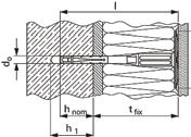 A terpesztőrész geometriai kialakítása kis rögzítési mélységet tesz lehetővé ezáltal csökkentve a furatmélység igényét. Az egyszerű beütőszerelés gyors alkalmazhatóságot tesz lehetővé.