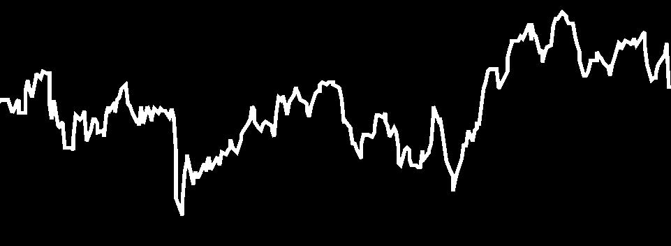 MKB Egyensúly Dollár Alapba Fektetô Alap 6 144 770,48 USD 1,003888 USD USD HU0000714712 T+5 NAP Az Alap nem rendelkezik referenciaindexszel (benchmark) POLITIKA Az Alap befektetetési célja, hogy az