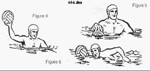 tartja miközben támadják, még akkor is, ha a labda víz alá kerülését az ellenfele támadása okozta (3. ábra). Nem jelent különbséget, hogy a labda a játékos akarata ellenére került a víz alá.