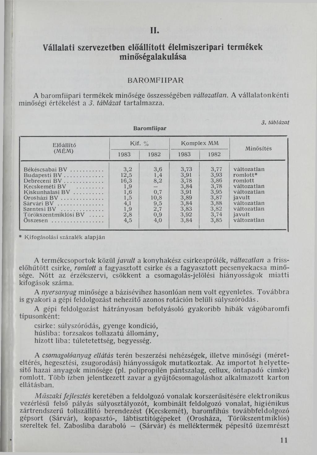 II. Vállalati szervezetben előállított élelmiszeripari termékek minőségalakulása BAROMFIIPAR A baromfiipari termékek minősége összességében változatlan. A vállalatonként minőségi értékelést a 3.