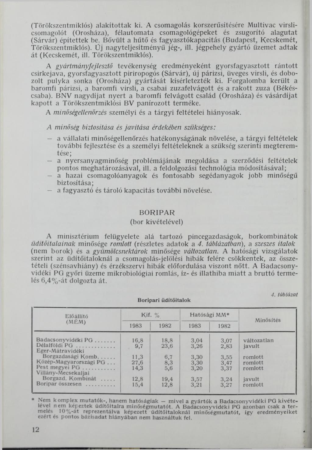 (Törökszentmiklós) alakítottak ki. A csomagolás korszerűsítésére Multivac virslicsomagolót (Orosháza), félautomata csomagológépeket és zsugorító alagutat (Sárvár) építettek be.