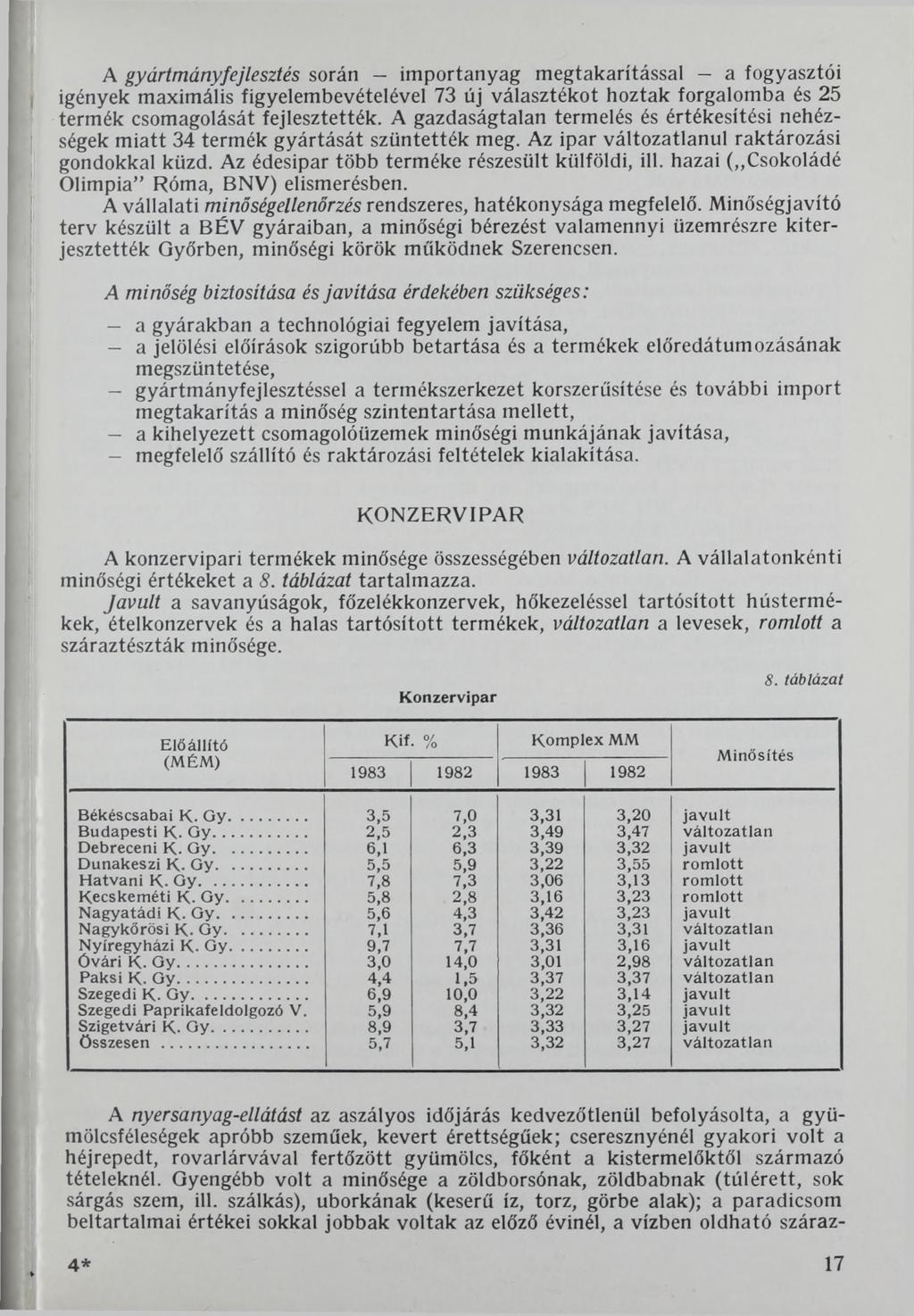 A gyártmányfejlesztés során importanyag megtakarítással - a fogyasztói igények maximális figyelembevételével 73 új választékot hoztak forgalomba és 25 termék csomagolását fejlesztették.