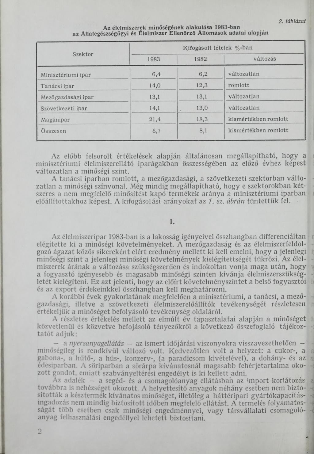Az élelmiszerek m inőségének alakulása 1983-ban az Állategészségügyi és Élelmiszer Ellenőrző Állomások adatai alapján 2.