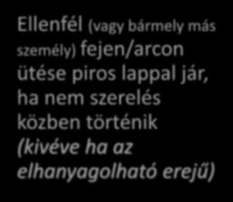 12. Szabály Szabálytalanságok és sportszerűtlen viselkedés Ellenfél (vagy bármely más személy)
