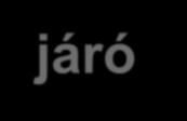 van, a közvetlen szabadrúgással járó