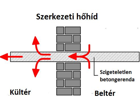 hp://kravlakas.