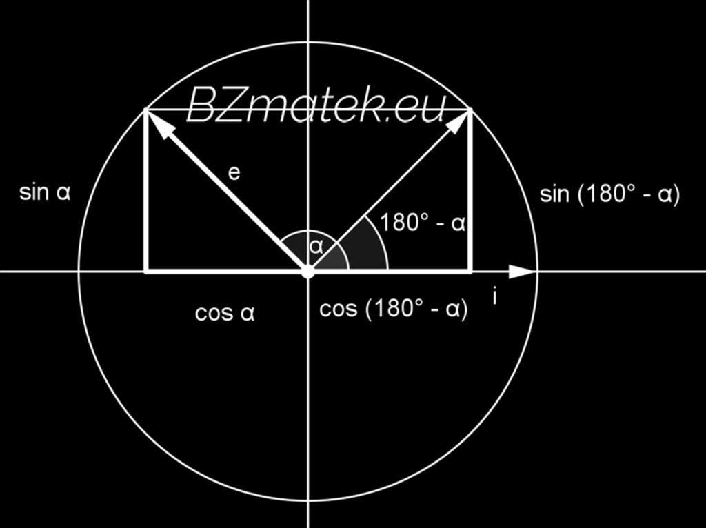 Ezt alkalmazva terjesszük ki a 90 - nál nagyobb szögekre is a szögfüggvényeket: Tetszőleges 0 és 360 közé eső szög koszinusza, illetve szinusza legyen egyenlő annak az egységvektornak az első,