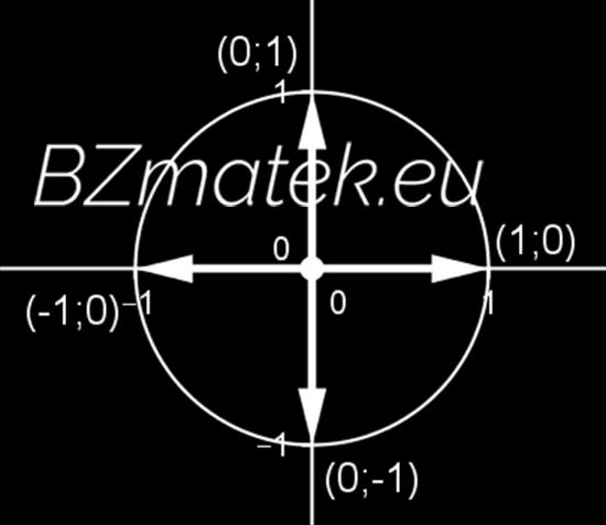 Határszögek szögfüggvényei: α = 0 e (1; 0) cos 0 = 1 sin 0 = 0 tg 0 = 0 1 = 0 ctg 0 = 0 1 = α = 90 e (0; 1) cos 90 = 0 sin 90 = 1 tg 90 = 0 1 = ctg 0 = 1 0 = 0 α = 180 e ( 1; 0) cos 180 =