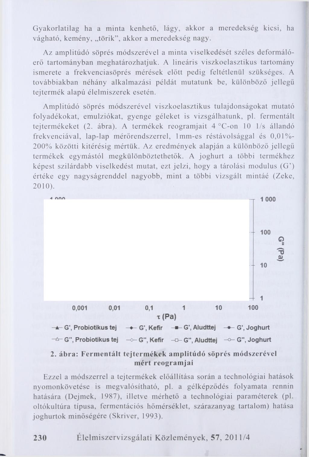 Gyakorlatilag ha a minta kenhető, lágy, akkor a meredekség kicsi, ha vágható, kemény, törik, akkor a meredekség nagy.