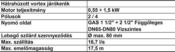 Alkalmazás Speciális használatra kifejlesztett