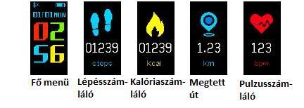 állapotban: Az érintőszimbólum érintésével az alábbi funkciók között tud váltani: 3.2.